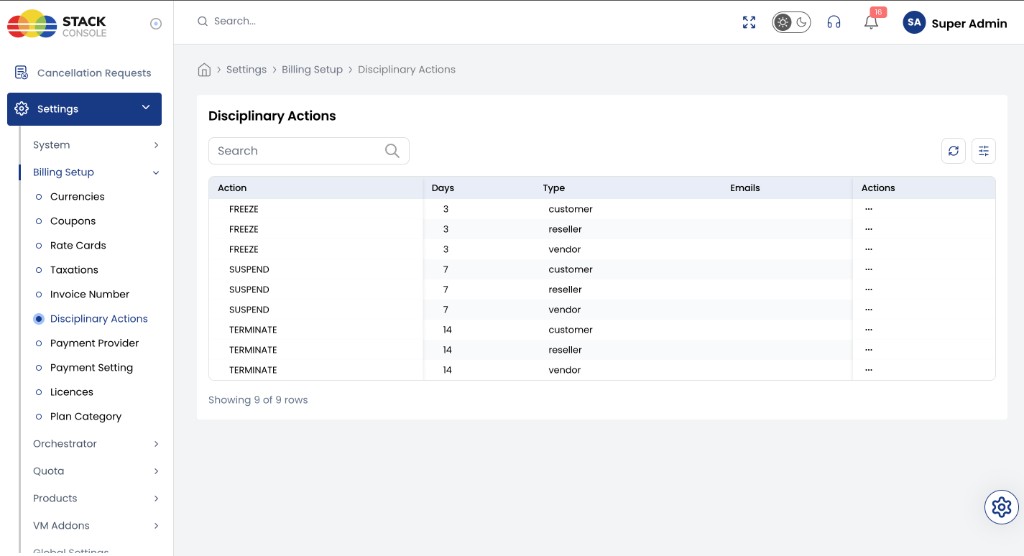 Screenshot: CMP — Settings → Billing Setup → Disciplinary Actions (global list)