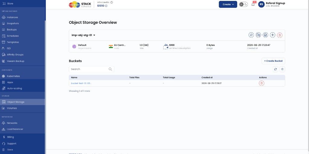 Screenshot: Object Storage Overview with project, location, size, usage, and buckets