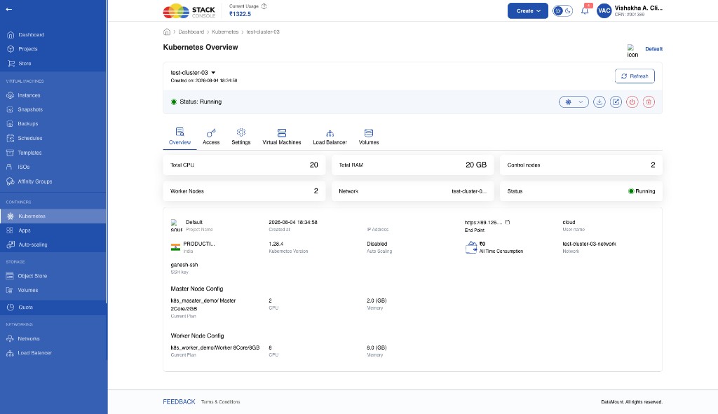 Kubernetes cluster details