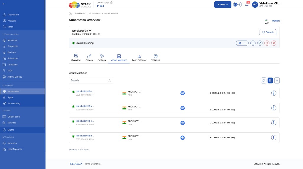Virtual Machines tab — mixed node sizes
