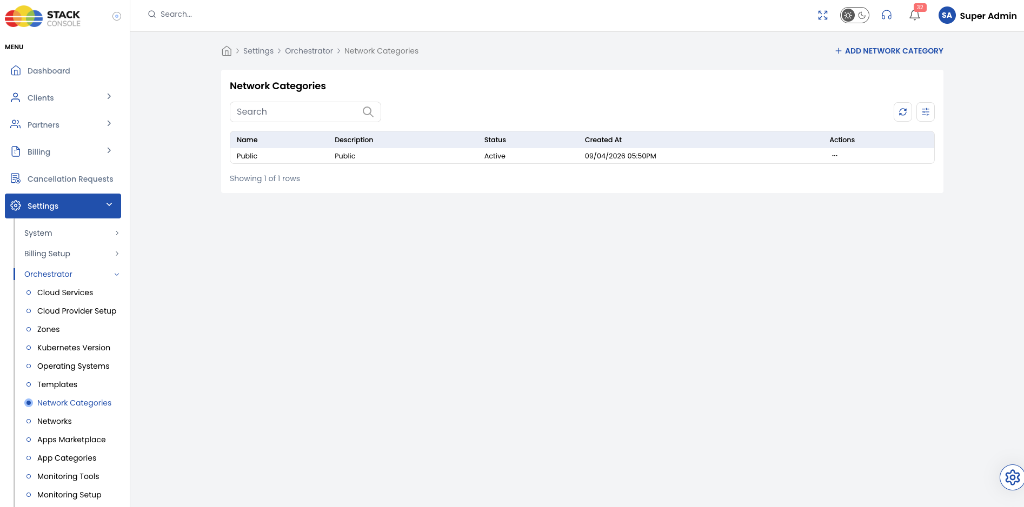 Screenshot: CMP — Network Categories and Networks overview