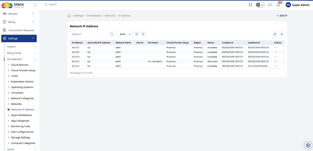 Screenshot: CMP — Network IP Address list for vmbr0