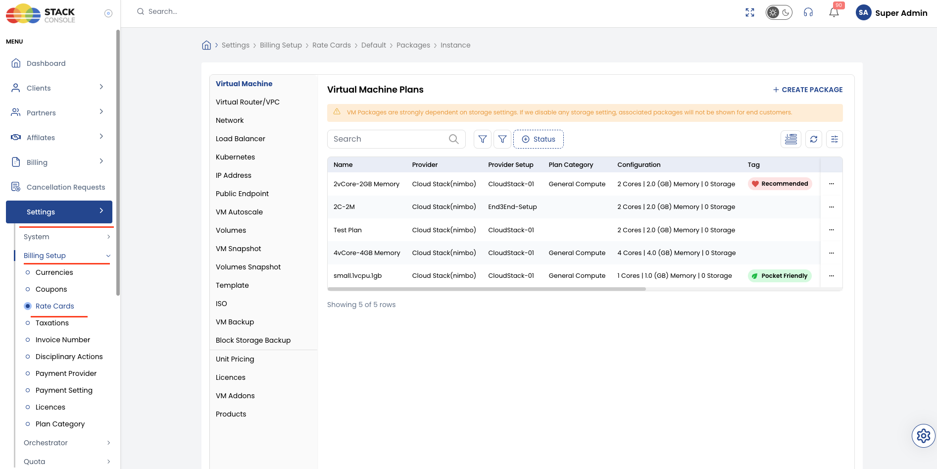 Virtual Machine Package
